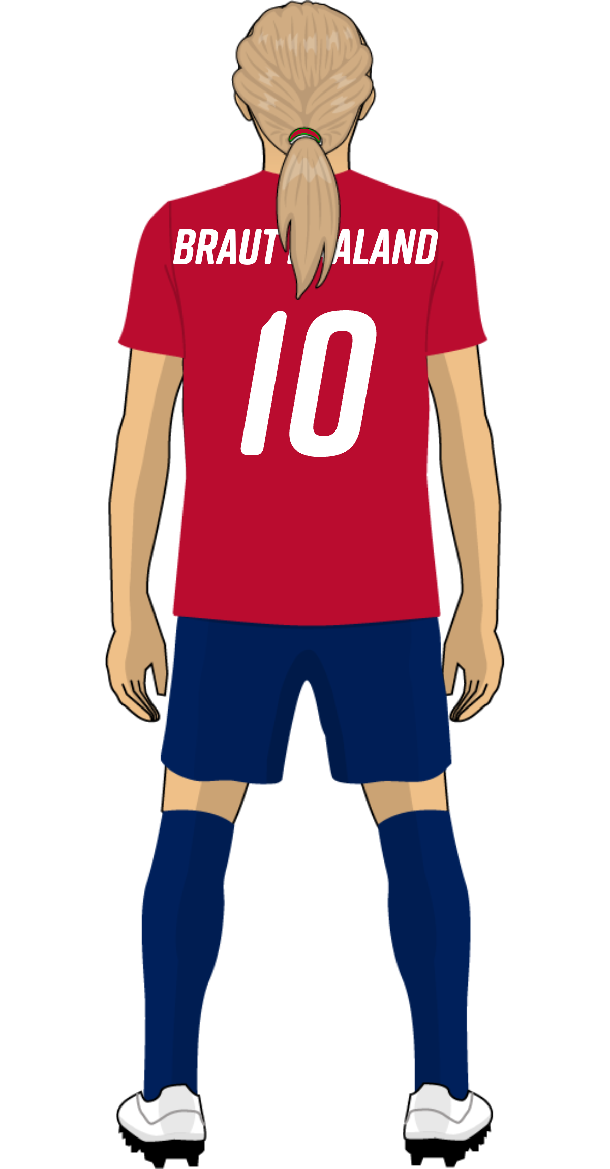 Haaland inspired player