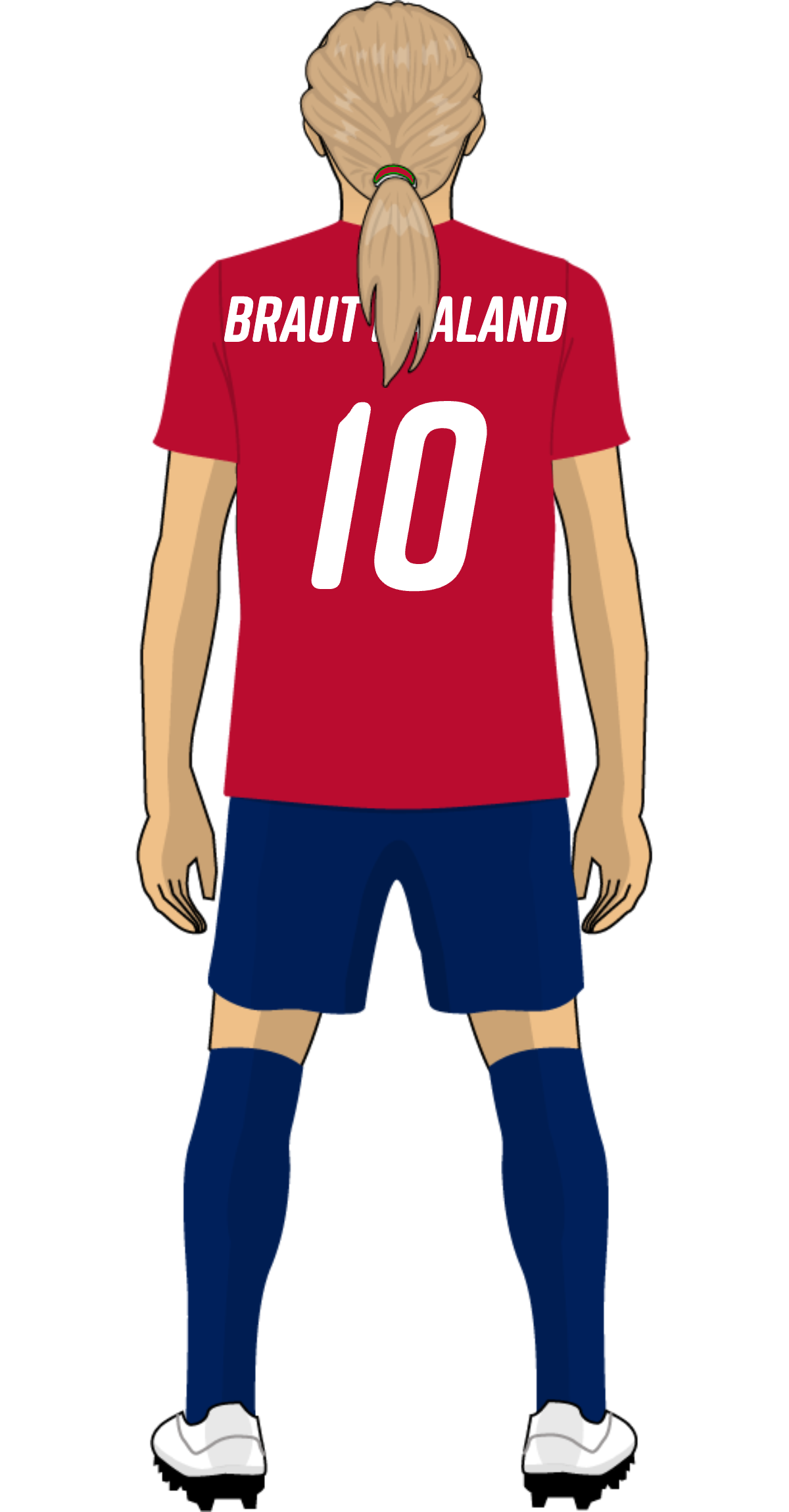 Haaland inspired player