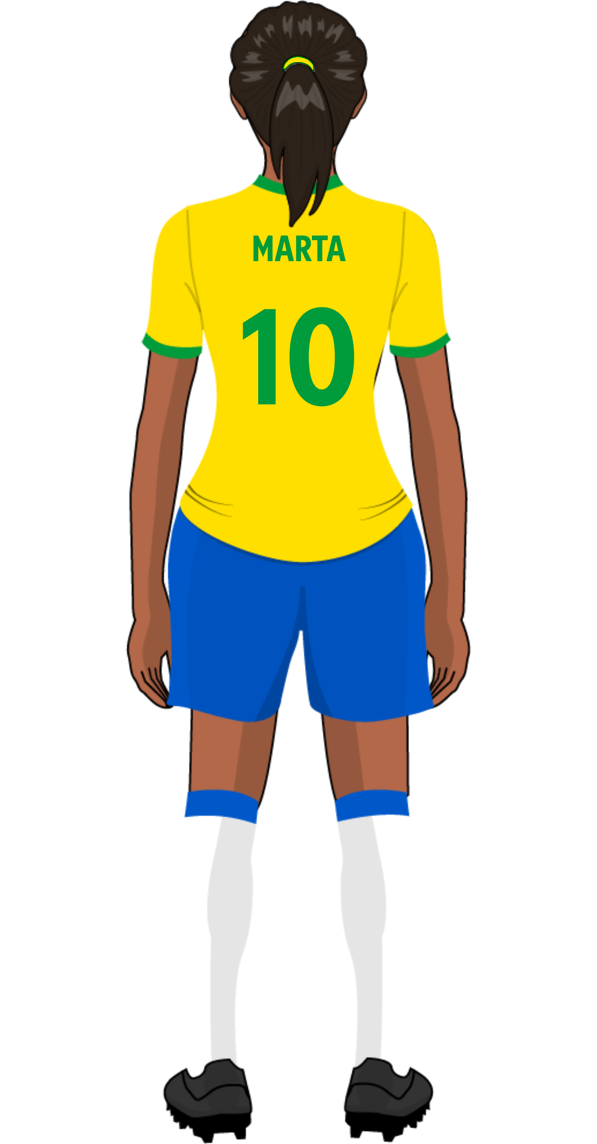 Marta inspired player