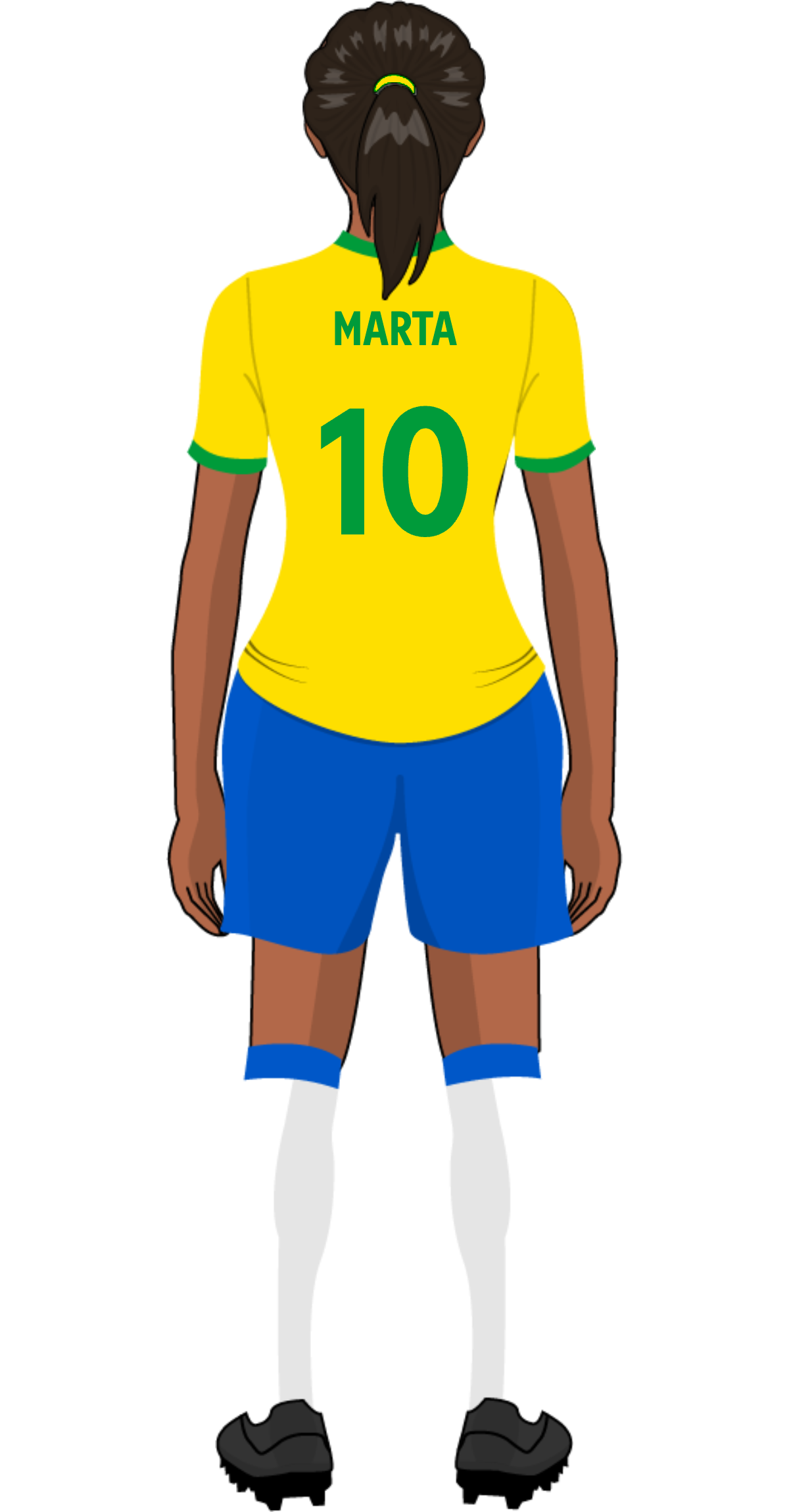 Marta inspired player