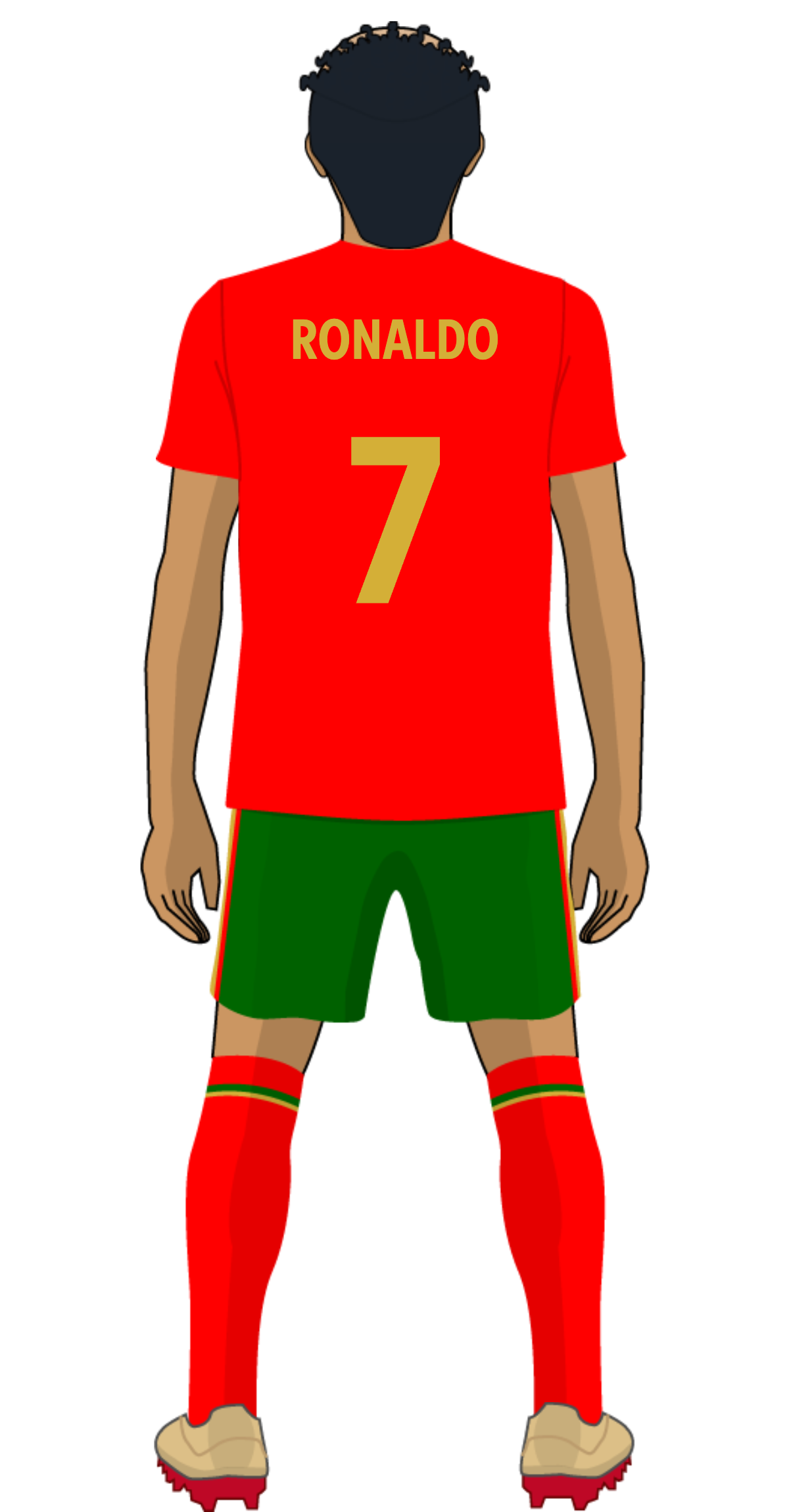 Ronaldo inspired player