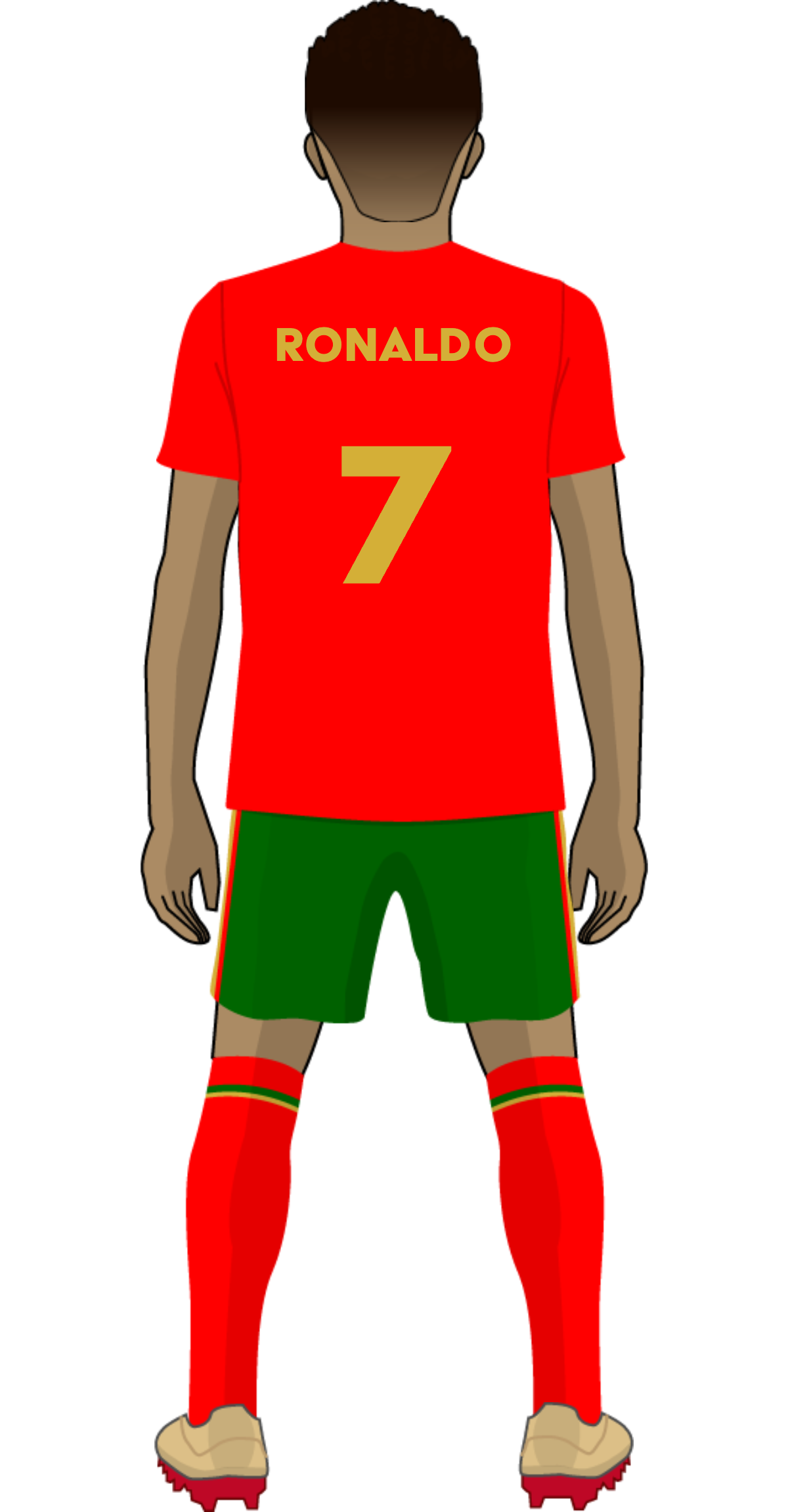 Ronaldo inspired player